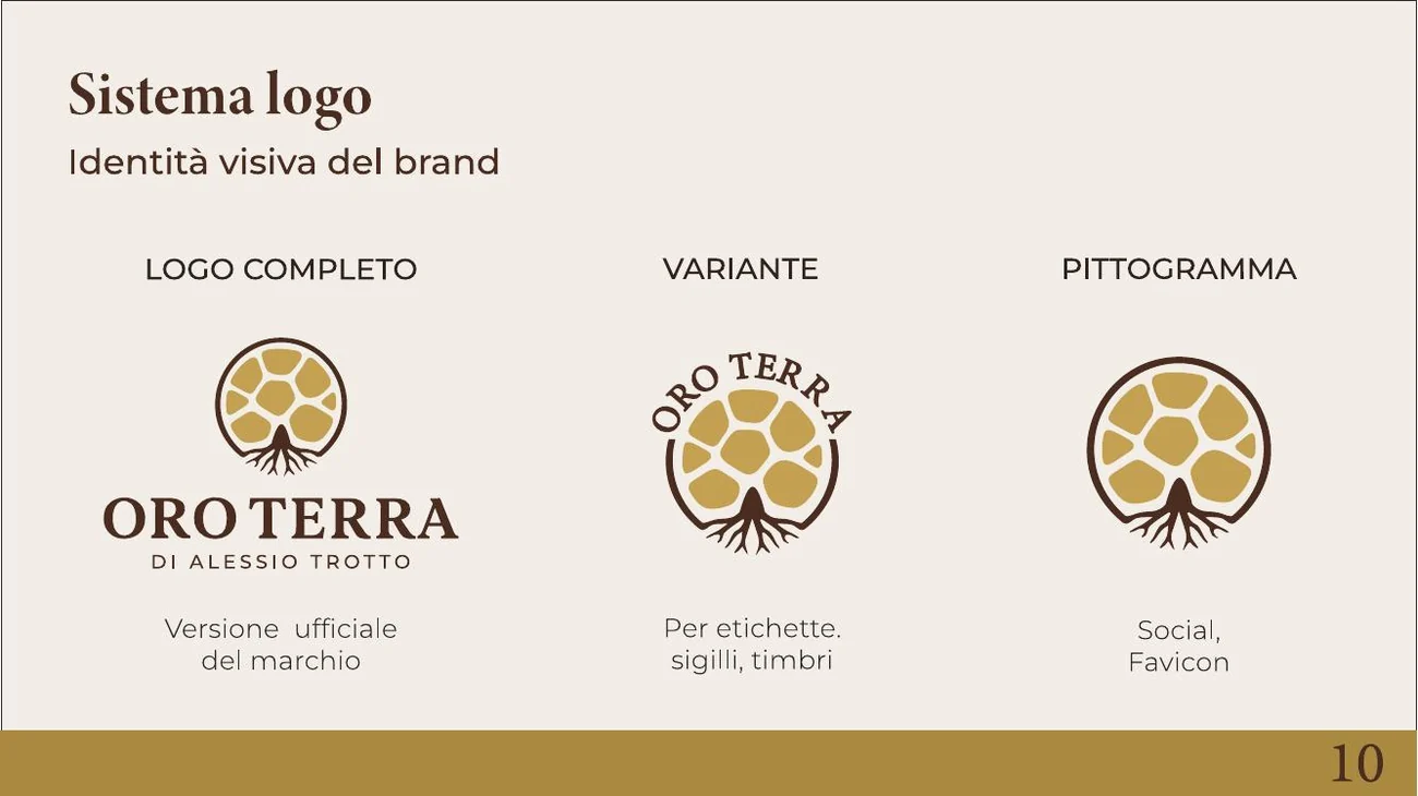 OroTerra - visual progetto